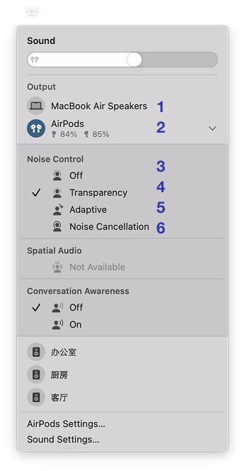 macOS Sound menu with AirPods noise control options numbered 1 through 6